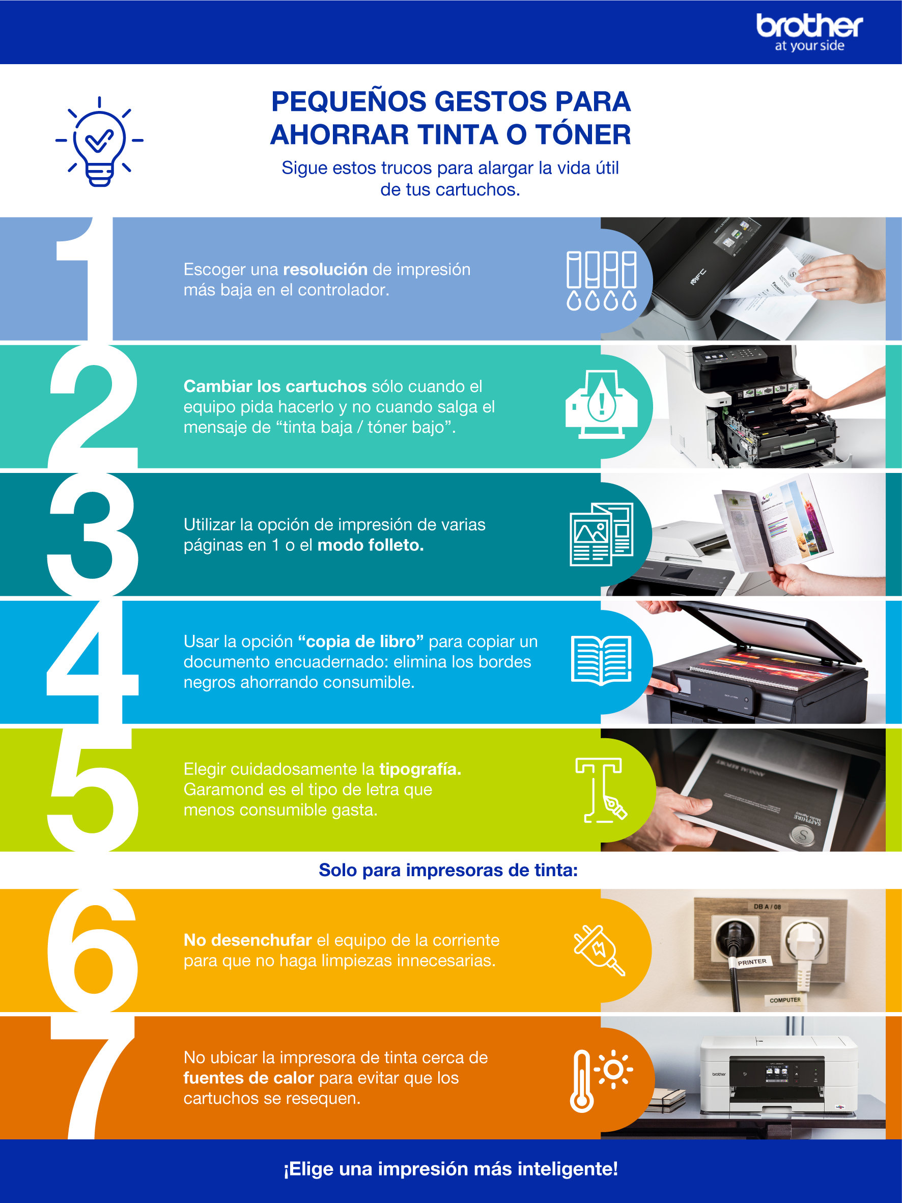 Infografia_AhorroToner-Tinta_070421