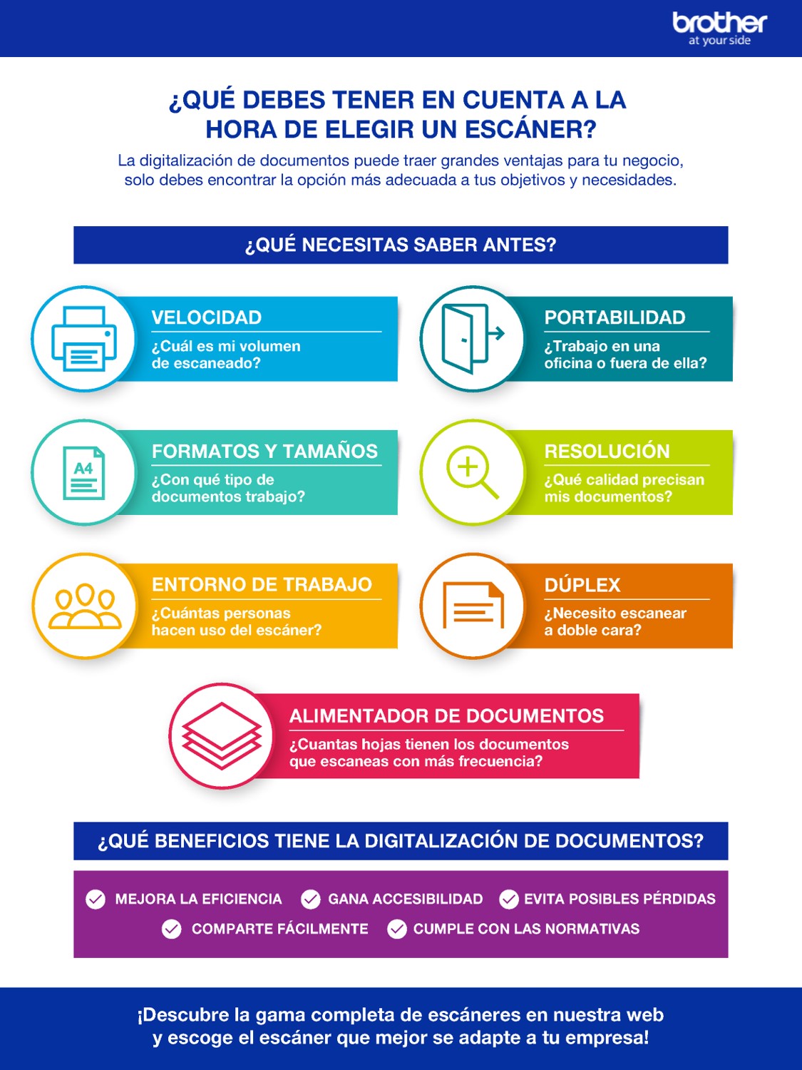 Infografia_Elegir escaneres (002)