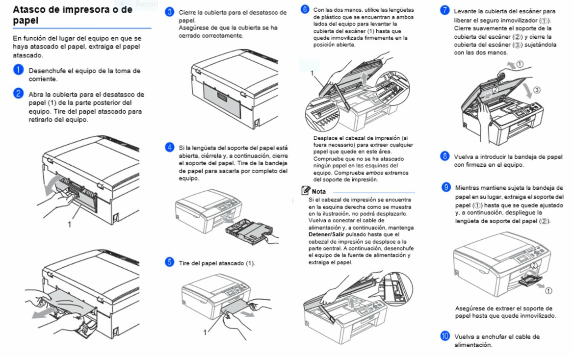 ESquema para solucionar atasco de impresion