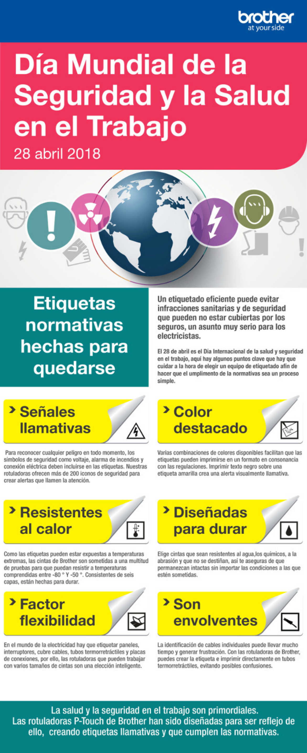 Dia mundial salud y seguridad infografia