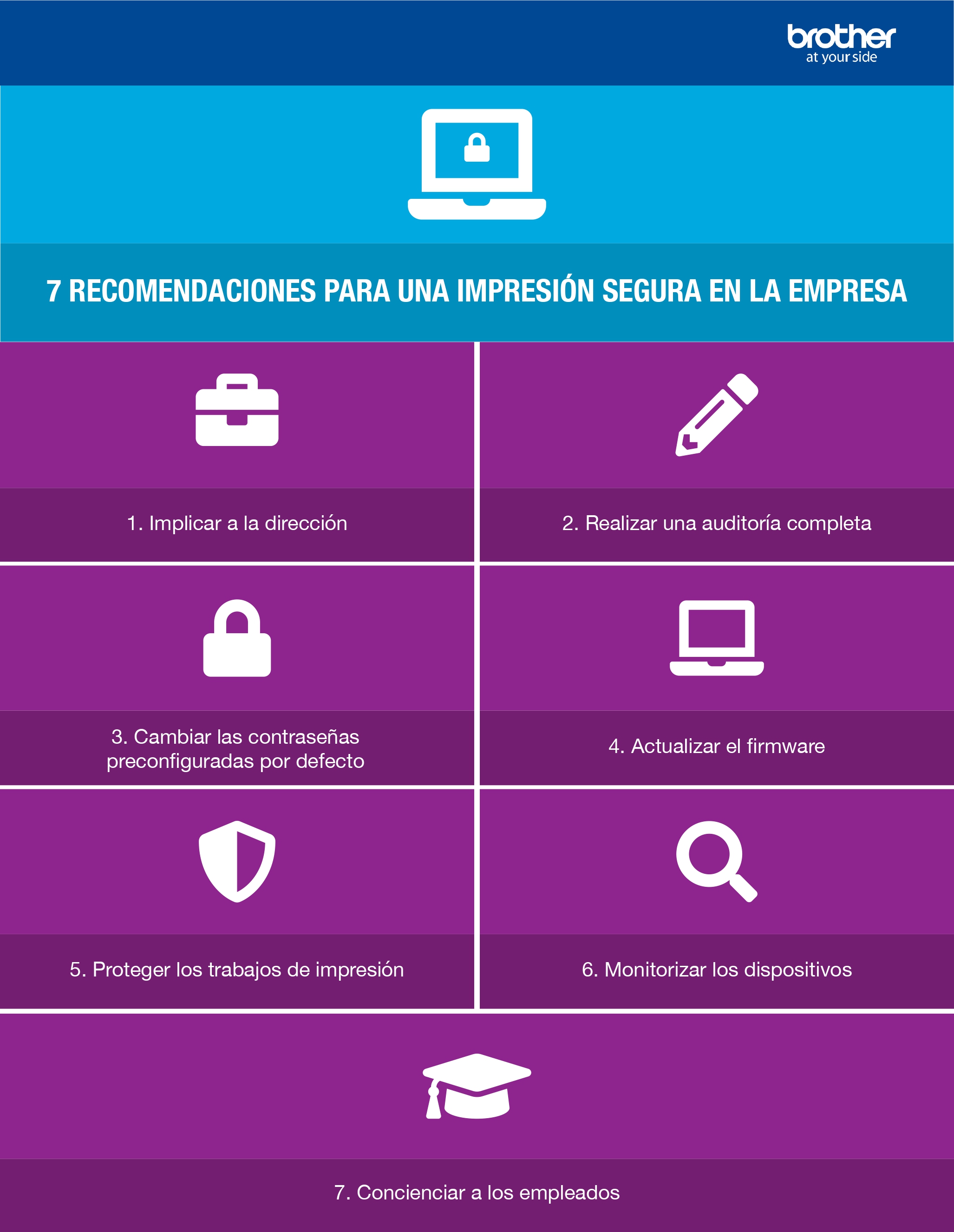 7 recomendaciones para una impresión segura en la empresa
